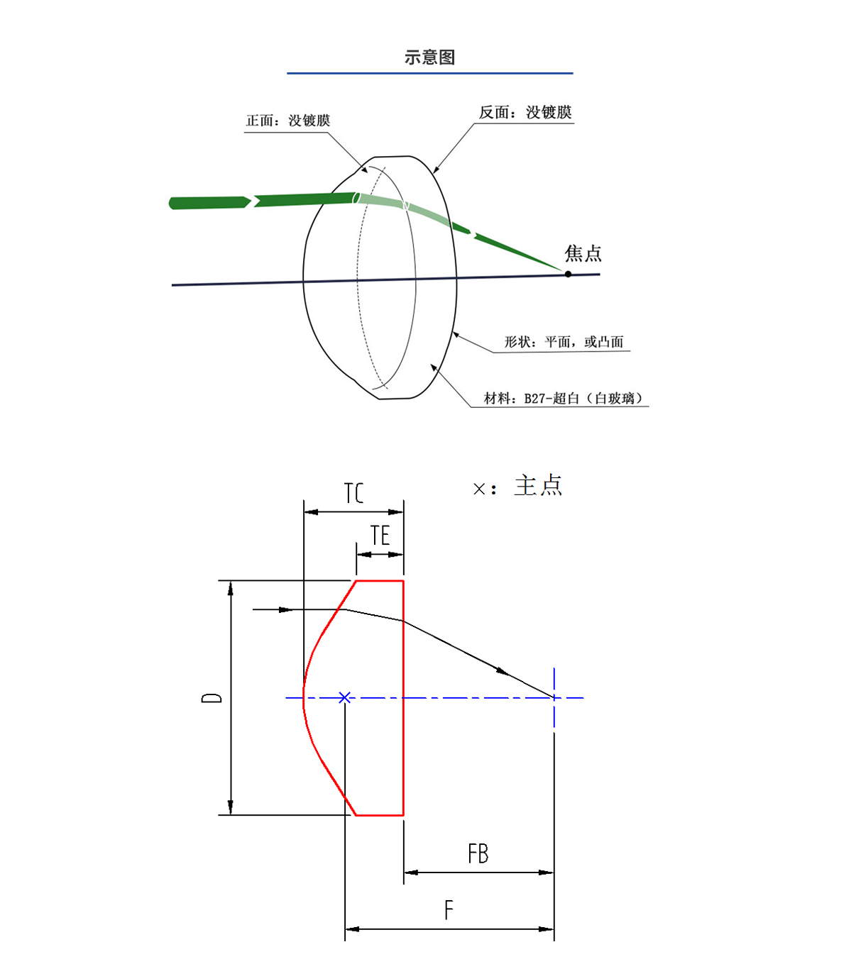 J9国际站备用【唯一】官方网站